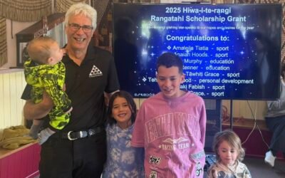 TWNART Strategic Plan: 2025-2030
